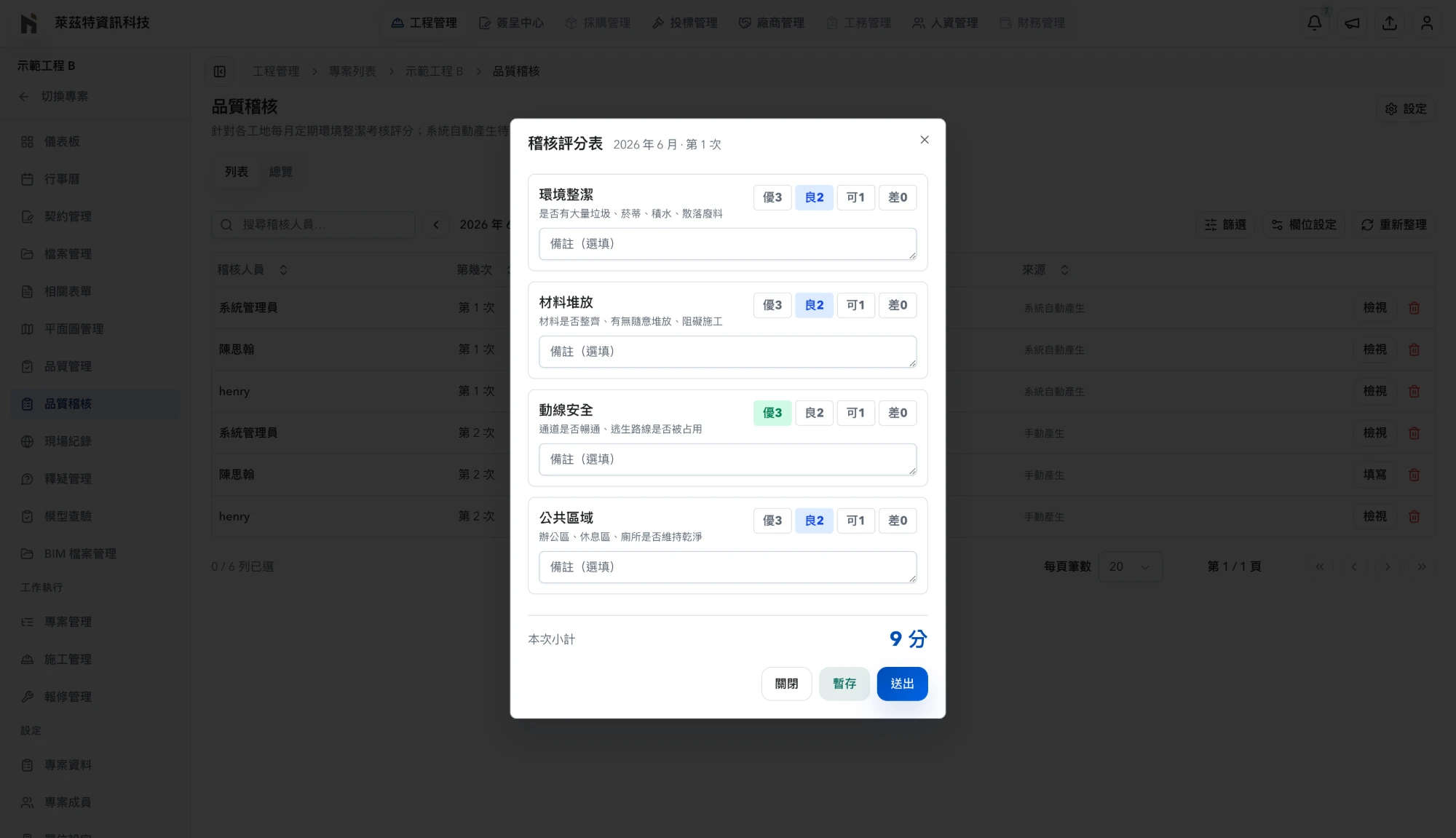 優良可差評分